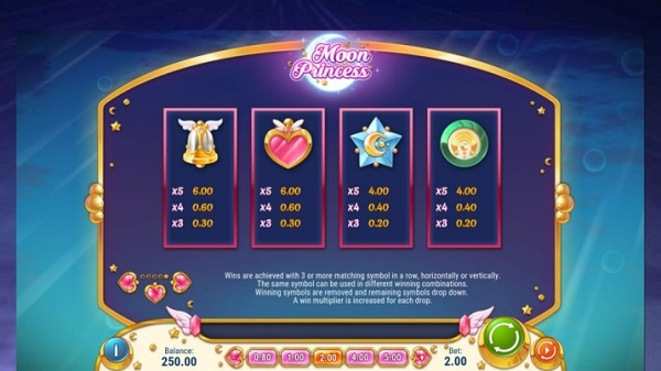 สัญลักษณ์ ทั้ง 4 ที่ควรรู้