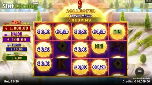 วิธีประสบความสำเร็จใน 